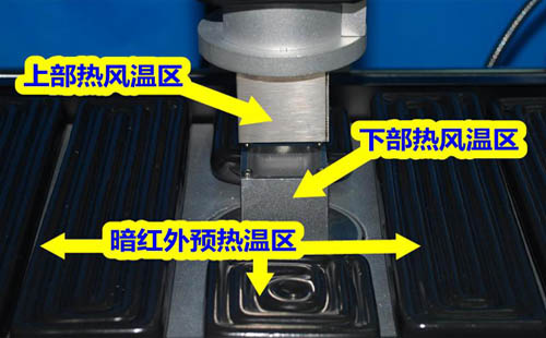 BGA返修臺的上下熱風(fēng)區(qū)