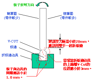 depanel_manual01.gif