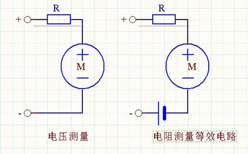 歐姆表測(cè)量電阻