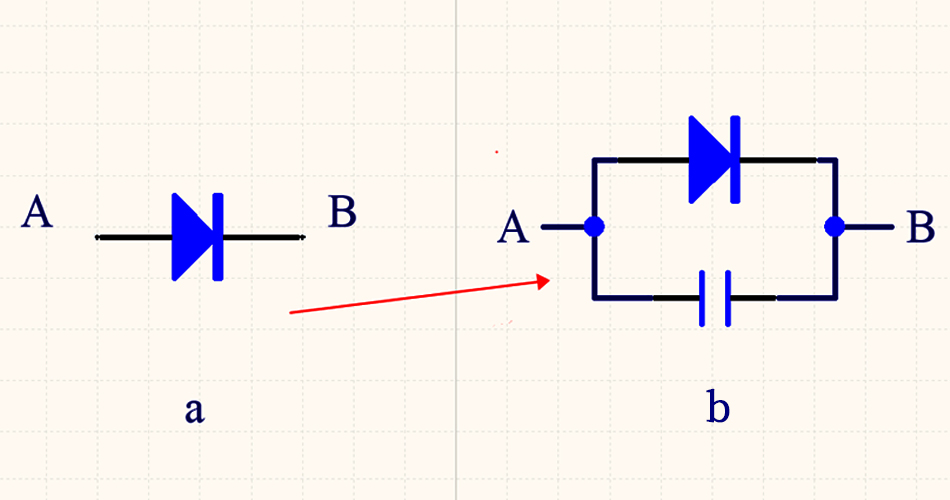 pcba